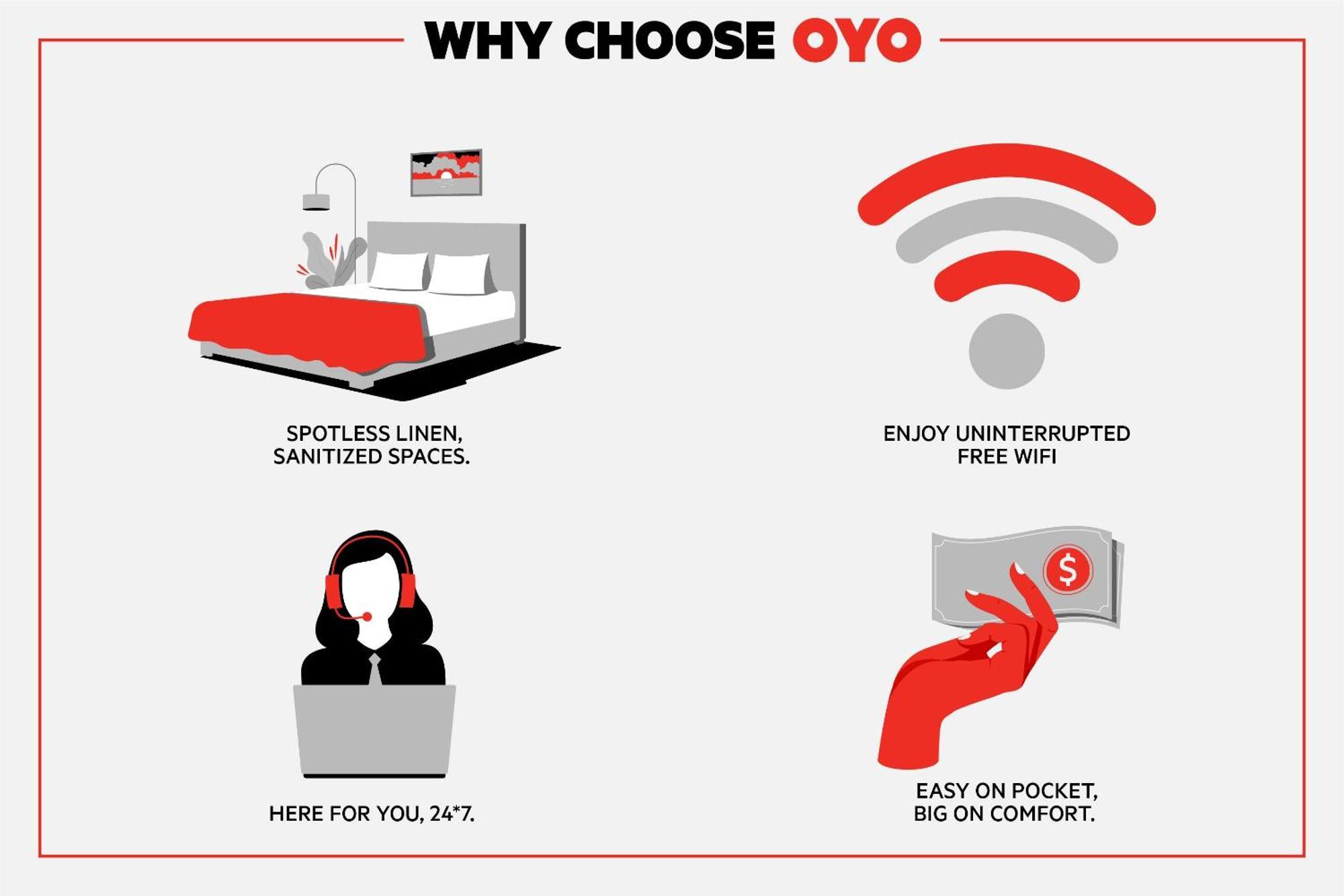 Oyo Hotel Cheyenne Wells - Us 40 Bagian luar foto